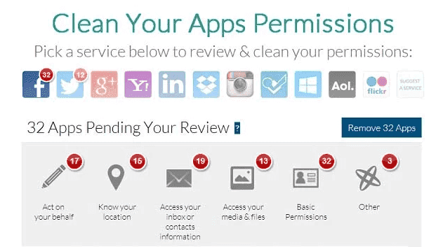 clean app permissions min DzTechs | أفضل إضافات Google Chrome التي ستجدها لتخصيص تجربتك على هذا المتصفح