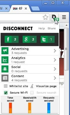 disconnect2 min DzTechs | أفضل إضافات Google Chrome التي ستجدها لتخصيص تجربتك على هذا المتصفح