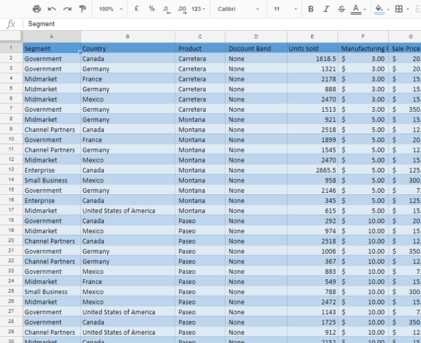 how to link data between spreadsheets query2B252812529 DzTechs | كيفية ربط البيانات بين جداول البيانات في Google Sheets