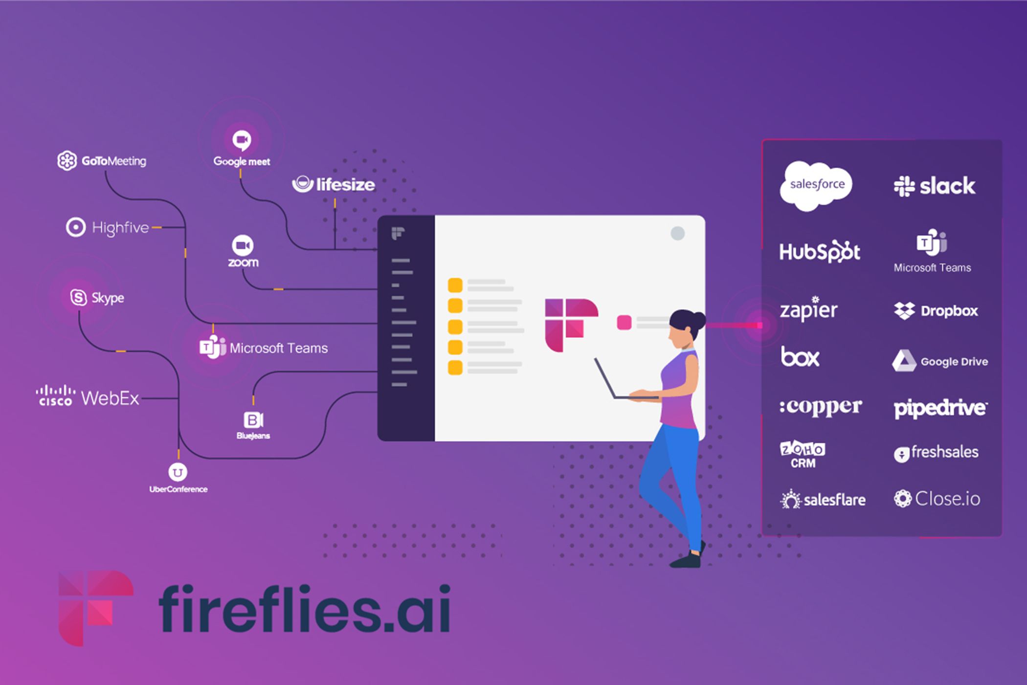 Fireflies dot AI integrations and logo