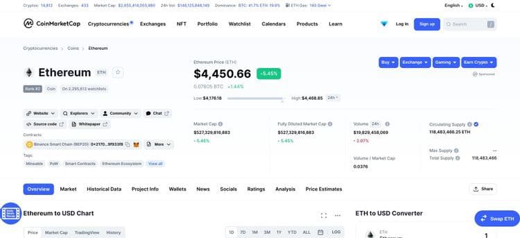واجهة CoinMarketCap