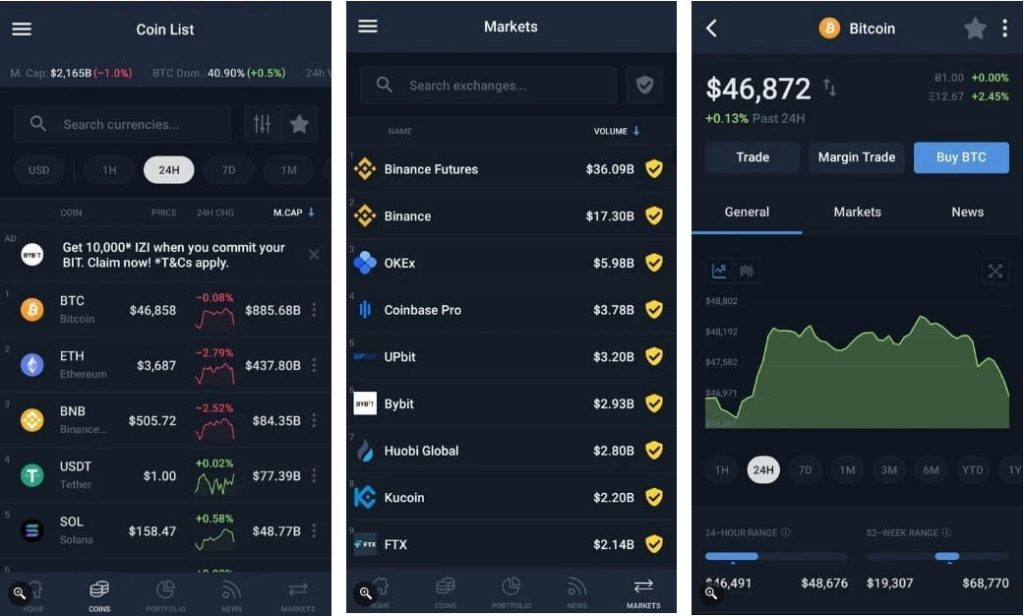 واجهة تطبيق CoinCodex والميزات التي يُقدمها