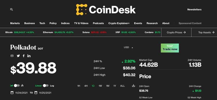 واجهة CoinDesk