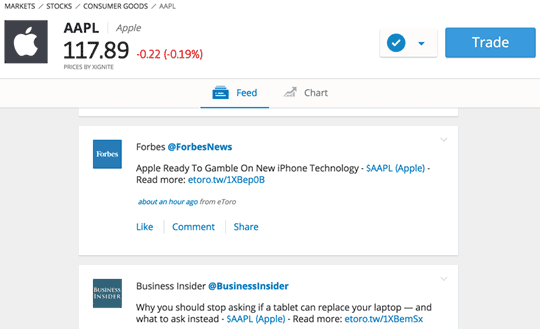 جميع أحدث الأخبار والمناقشات الثاقبة المحيطة حول سعر سهم Apple