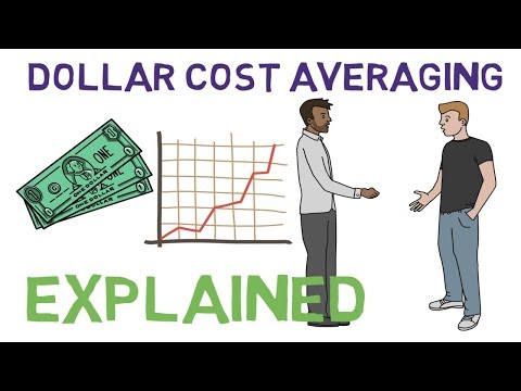 ما هي استراتيجية متوسط التكلفة بال$ في الإستثمار وكيف تعمل؟ - شروحات 