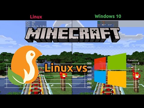 كيفية تثبيت الإصدار الكامل من Minecraft على نظام Linux - لينكس 