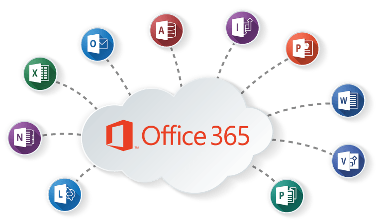 الحصول على تطبيقات Microsoft Office مجانًا بما في ذلك Word et Excel et PowerPoint - Microsoft شروحات