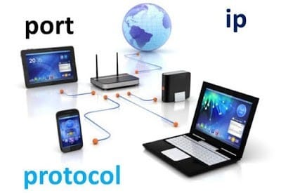 ما الفرق بين الاي بي IP والبورت Port والبروتوكول Protocol
