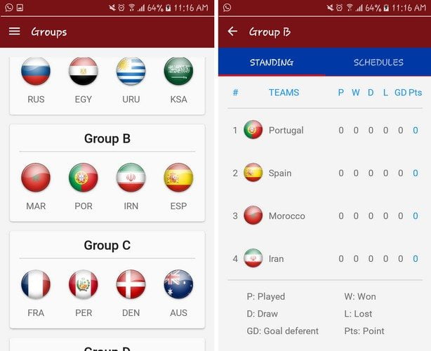 7 من أفضل تطبيقات كأس العالم لمواكبة جميع أخبار كأس العالم في الوقت الحقيقي - Android iOS