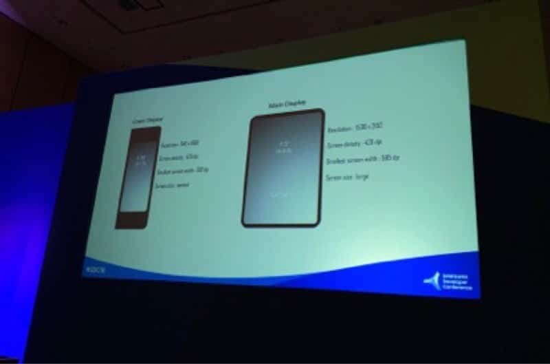 Samsung تقدم معاينة لهاتفها القابل للطي ، لا يوجد تاريخ الاصدار عنه - مقالات