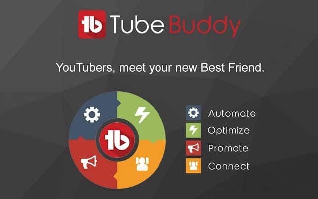 20 طريقة ذكية للحصول على المزيد من المشتركين على YouTube في عام 2021 - Youtube الربح من الانترنت