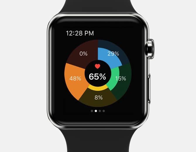 6 من أفضل تطبيقات مراقبة معدل ضربات القلب لـ Apple Watch - Apple Watch