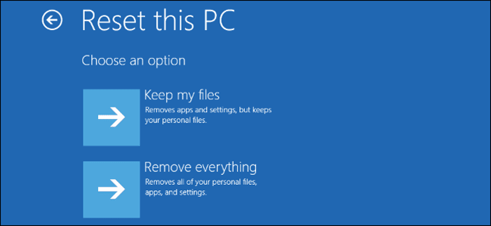 ما يجب عليك فعله لحل مشكلة عدم بدء تشغيل Windows 10 - الويندوز 
