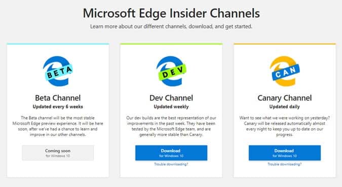 25+ من أفضل إضافات Microsoft Edge المستوحاة من Chrome - اضافات