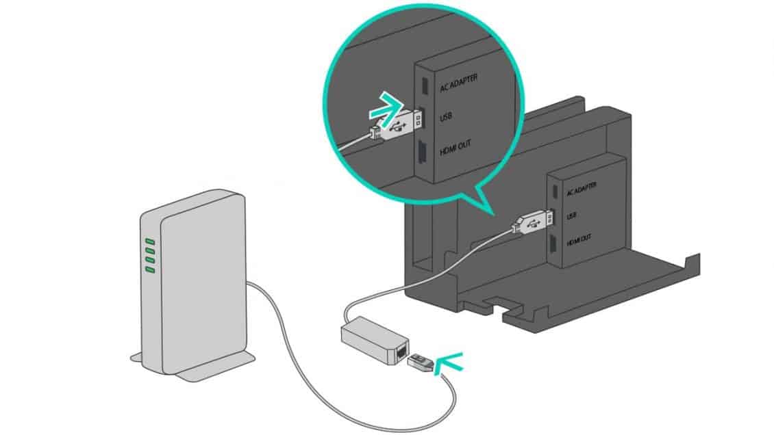 كيفية توصيل Nintendo Switch بمنفذ Ethernet لتحسين الإتصال - شروحات