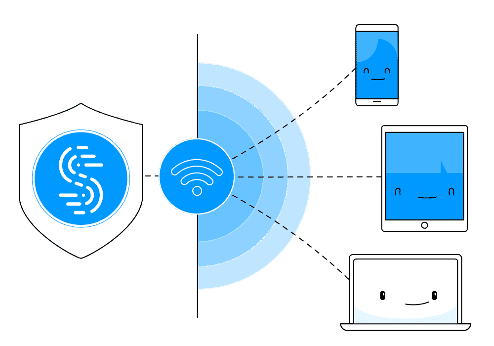 كيفية مشاركة اتصال VPN عبر نقطة اتصال WiFi على Android (صلاحيات الروت) - Android