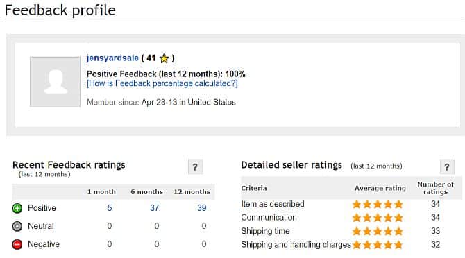 نصائح مهمة حول كيفية بيع المزيد من المنتجات على موقع eBay - DropShipping eBay