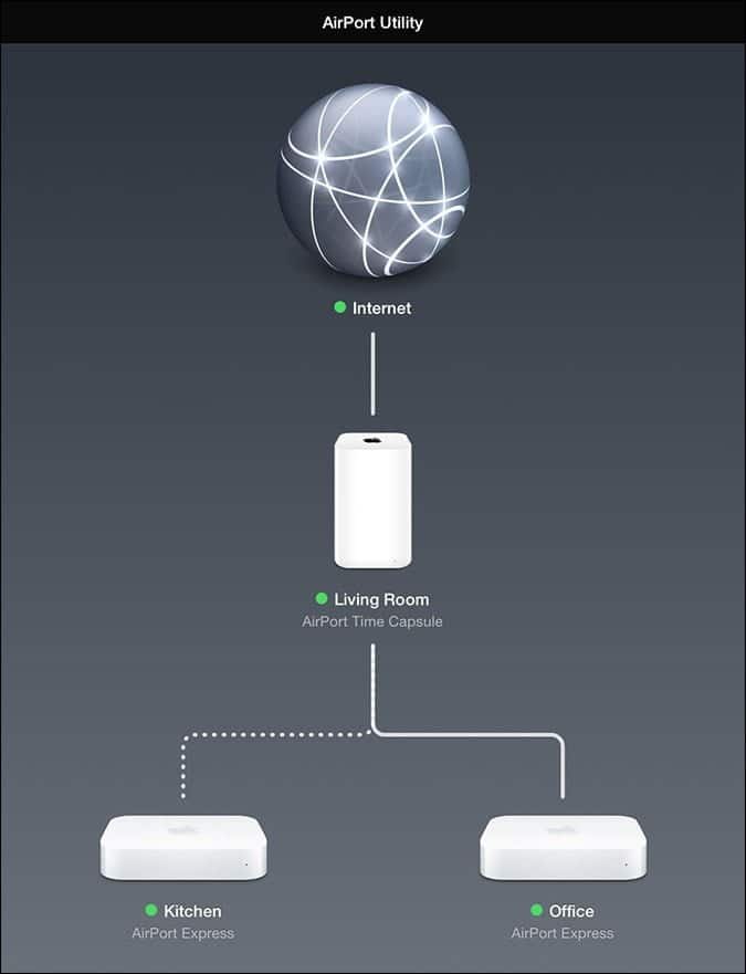 أفضل تطبيقات تحليل شبكة Wi-Fi على iPhone و iPad - iOS