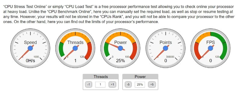 أفضل البرامج المجانية لإختبار تحمل CPU ، GPU ، RAM على أجهزة الكمبيوتر - الويندوز