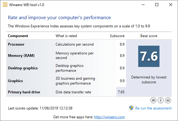 كيفية عرض درجة Windows Experience على Windows 10 للتحقق من أداء الكمبيوتر - الويندوز