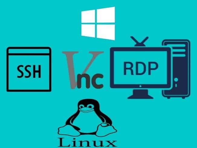 Cómo controlar Linux forma remota desde Windows | Techs