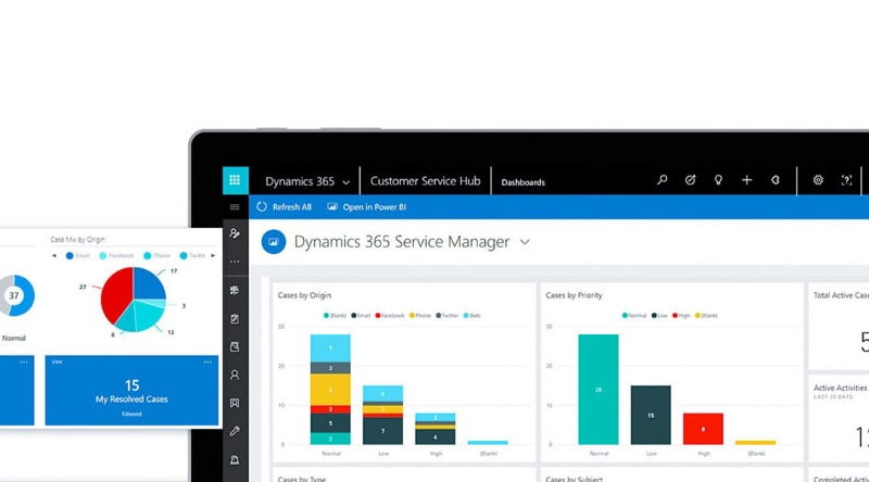 ما هي Microsoft Dynamics 365 وكيف يُمكنها تعزيز خدمة العملاء؟ - مقالات