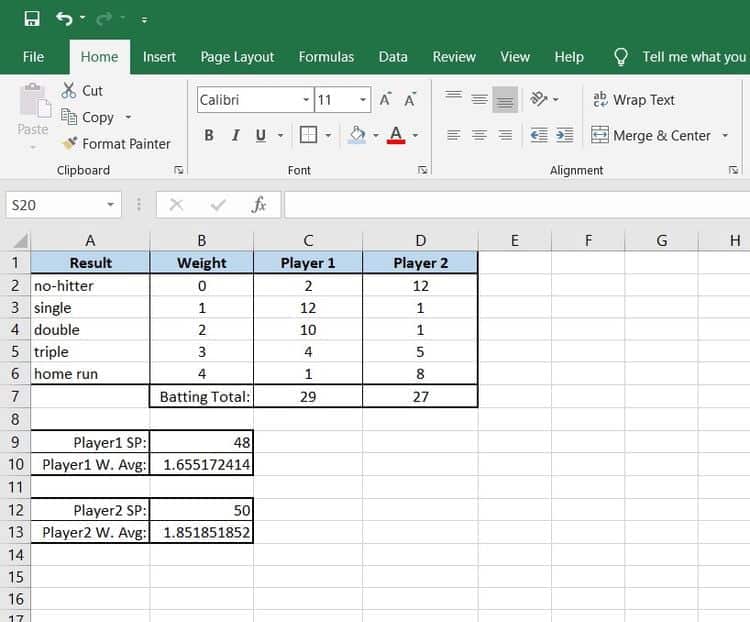 كيفية حساب المتوسط المرجح في Excel - شروحات