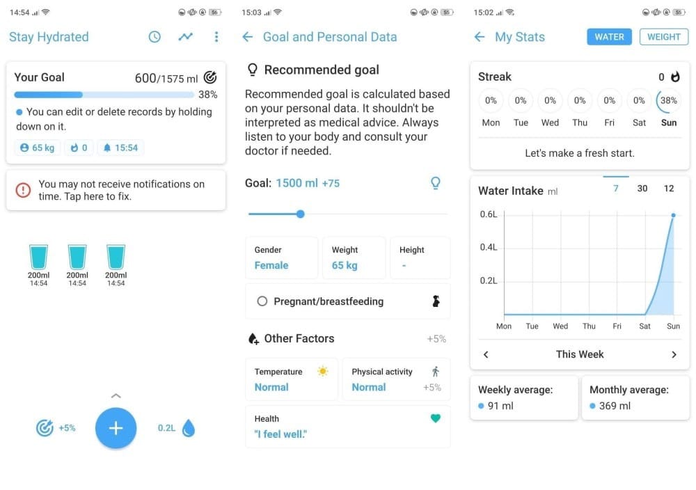 أفضل تطبيقات Android لتذكيرك بشرب المزيد من المياه - شروحات