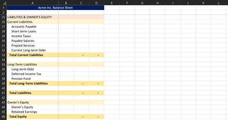 كيفية إنشاء الميزانية العمومية في Microsoft Excel - شروحات