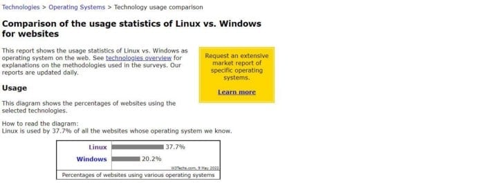 بعض الإستخدامات العملية والواقعية لنظام Linux - لينكس