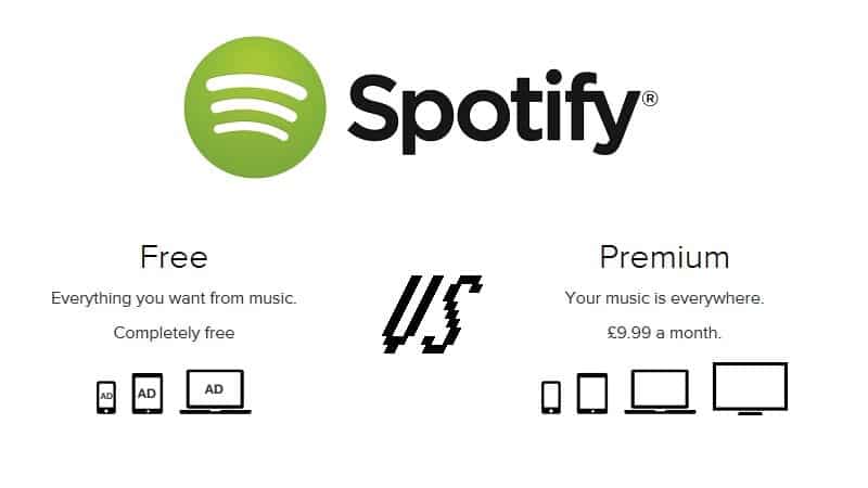مقارنة بين الإشتراك المجاني والمدفوع من Spotify: ما هي الاختلافات؟ - مراجعات