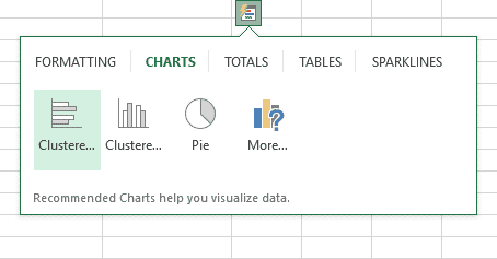 كيف تتعلم Microsoft Excel بسرعة: أفضل النصائح - شروحات