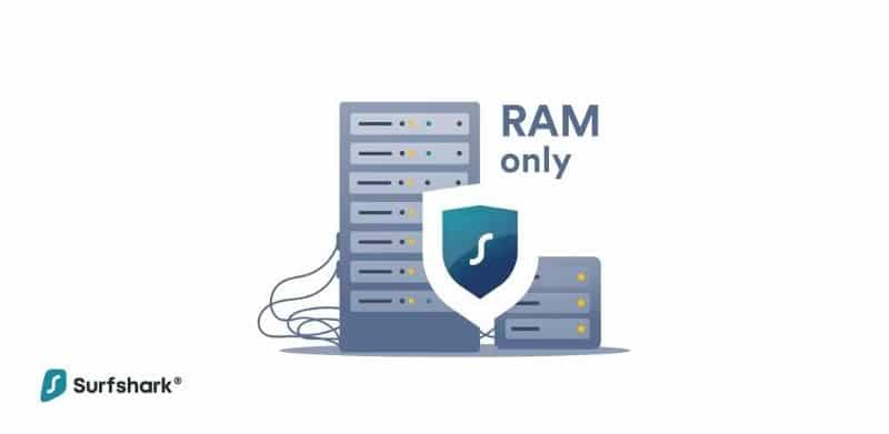أفضل شبكات VPN التي تستخدم خوادم تعمل بـ RAM فقط - حماية