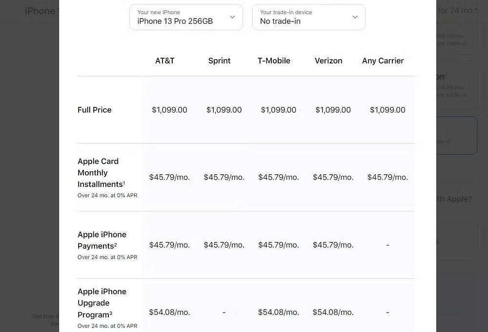هل يجب عليك شراء الـ iPhone من Apple O من شركة الاتصالات التي تستخدمها؟ - iOS