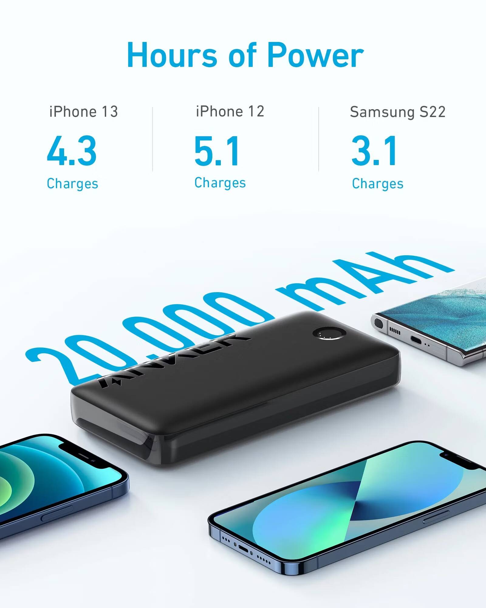 أفضل مُلحقات Samsung Galaxy S23 المُتوفرة - دليل الشراء