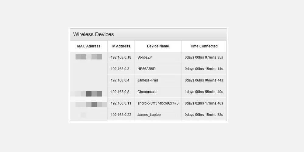 كيفية التحقق من شبكة Wi-Fi بحثًا عن الأجهزة المشبوهة - شروحات