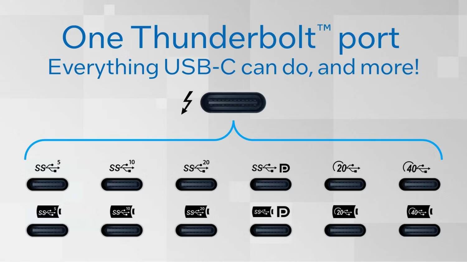 مُقارنة بين USB4 و Thunderbolt 4: توضيح или жеجه التشابه والاختلاف - شروحات